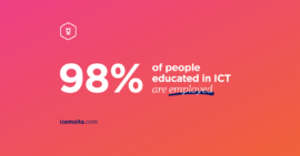 98_Percent