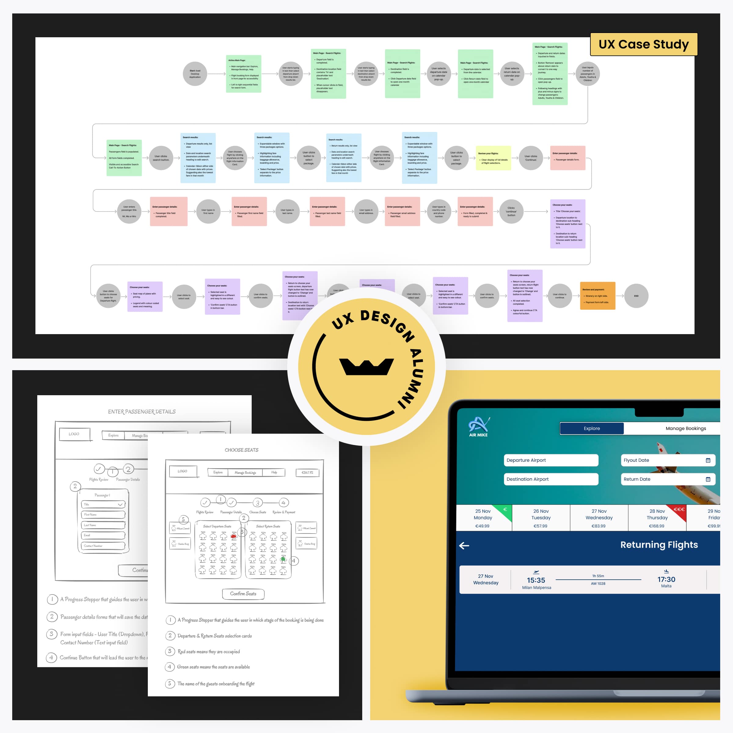 Student Course Projects