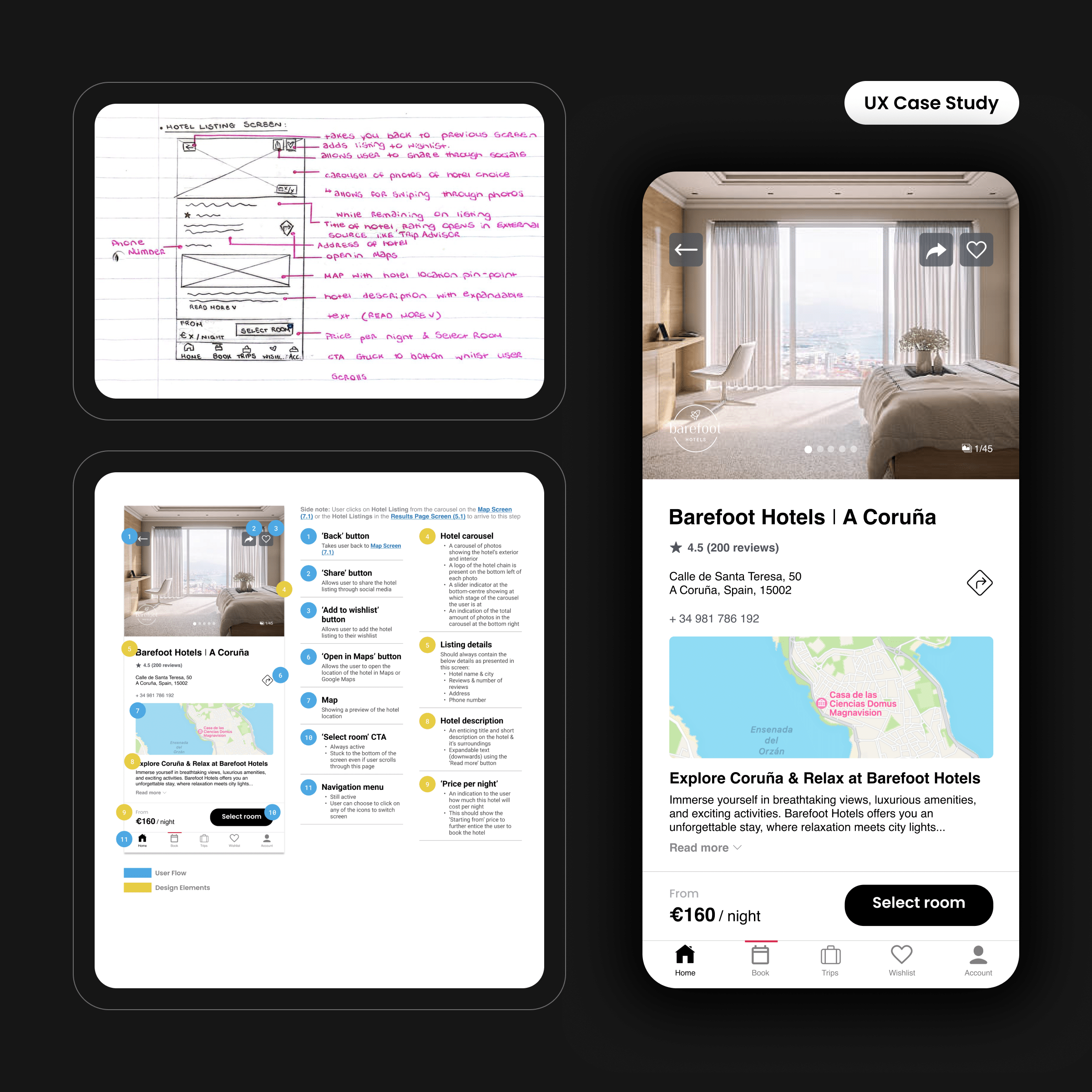 Student Course Projects
